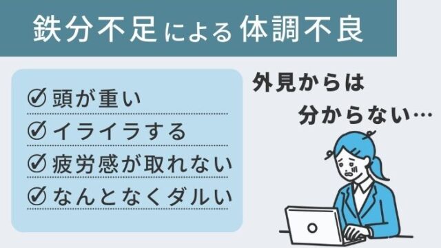 鉄分不足による体調不良について説明した図解