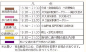 ２０２２年筑後川花火大会時の交通規制時間が書いてある案内